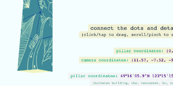 screenshot of webpage for connect the dots and details, an online pillar