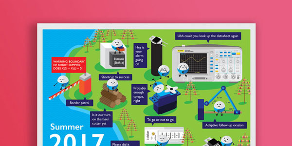 screenshot of robot summer game